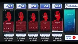 Huawei Mate 30 Pro vs iPhone 11 Pro Max / iPhone 11 / Samsung Note 10+ Battery Test