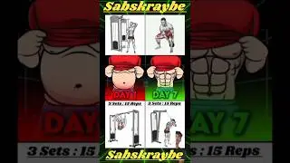 supreme #CORE CHALLENGE# 30 DIN MEIN BADLAO ABS KO MAJBUT BANAEN #viralvideo ✅💬💬💬