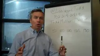 Liars, Damn Liars, and Statistics in real estate