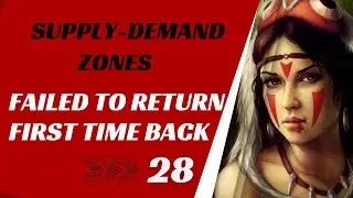 28-Failed to Return (FTR) & First Time Back (FTB) (Specific Supply-Demand Zone)