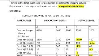 problem 8 repeated distribution method reciprocal method 6 marks