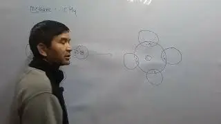 Class 10th science carbon and  compound topic electron dot structure of molecules by Malara sir 