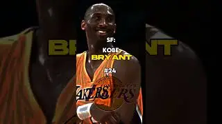 NBA team Ball hogs #shorts #nba