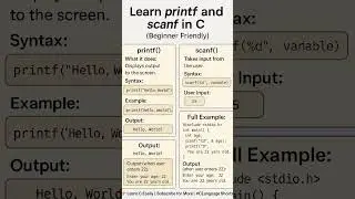 printf and scanf function in C language.