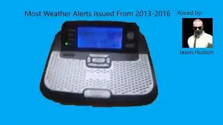 Weather Alert Voice Comparison