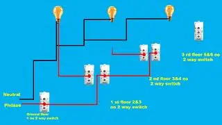 2 Way Switch Connection for Flat & House | Step by Step Wiring Guide