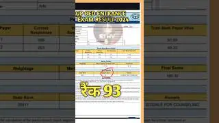 up bed result 2024 | up bed result 2024 score card | Shorts#upbed2024 #upbed #shorts #result #ssccgl