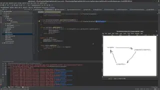 LibGdx top down slasher for Linux Game Jam 2018 