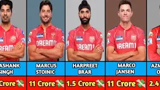 পাঞ্জাব কিংস দলের ফাইনাল টিম লিস্ট ২০২৬ 😯 - Punjab Kings 2026 Final Squad List