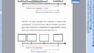 La notion de BFR