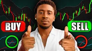 Stop Guessing Trends! The 2-Indicator System That Shows You Exactly When to Enter