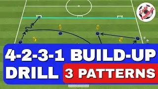 4-2-3-1 build-up exercise! 3 patterns of play!