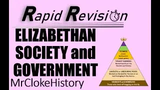 GCSE History Rapid Revision: Elizabethan Society and Government