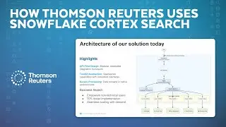 Thomson Reuters Builds Scalable, Efficient, And Secure AI Agentic Workflows