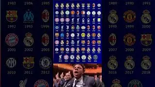 UEFA Champions League Winners 1956&ndash;2025 &mdash; Full History