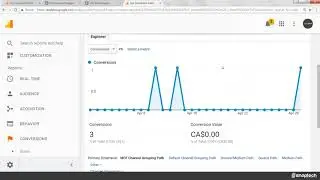 Understanding Conversion Attribution