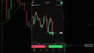 EMA & SMA STRATEGY FOR OLYMP TRADE | TradinG Ark | #olymptrade