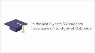 GSAL - Sixth Form Advertising Campaign
