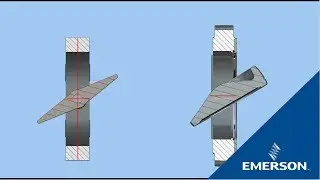 What are the Components of a Butterfly Valve?
