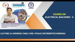 Lecture 25: Winding Table for 3-phase Distributed Winding