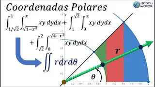 Cambio coordenadas rectangulares a polares con integral doble | STEWART 15.2 | GEOGEBRA | MAPLE