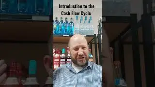 Liquor Store Cash Flow Cycle Example One Minute Business Coach #businesscoach #cashflow #shorts