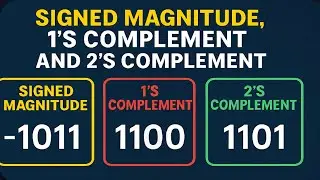 Signed Magnitude, 1's Complement and 2's Complement