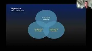 Interski 2023 : IAESS Webinar Series | Person-Centered Delivery
