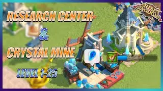 Heroic Anthem - Number of Speed Ups and Crystals Needed LVL 1-25 - Rise of Kingdoms
