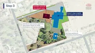 Temora Hospital Redevelopment &ndash; How we will build your new hospital