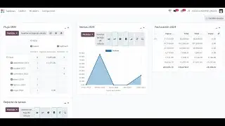 Odoo 17 - Modulo de Dashboard  - Uso General de Tableros