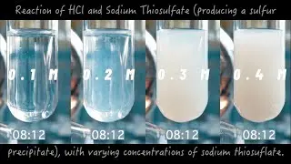 Rate of Reaction of Sodium Thiosulfate (Na2S2O3) and Hydrochloric Acid (HCl) | Clock reaction