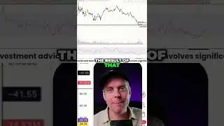 MSTR Stock: The NO-BRAINER Buy Signal Revealed! #shorts