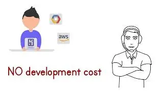 Business360 SUITE - The ultimate 10-In-One Business Management Software