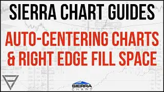 Sierra Chart Guides — автоматическое центрирование диаграмм и фиксация пространства для заливки п...