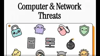 1 4 Netork security threats