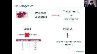 2/3 Trasplante Alogenico de MO, Dr Noriega