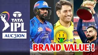 IPL 2026 Brand Value Ranking OUT! 🔥 | CSK Down? | MI, RCB, KKR Latest Update