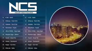 Top 10 NoCopyRightSounds / Best of NCS  May - June 2016