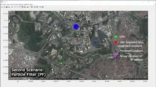 RF Emitting Target Localization solutions with Extended Kalman Filter and Particle Filter