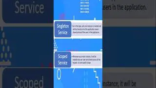 إيه الفرق بين AddScoped و AddSingleton في Dependency Injection  #dotnet #aspnetcore #csharp