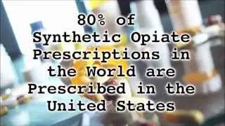 Prescription Painkiller Abuse: The Impact