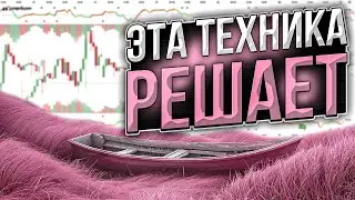 Фактор, который выведет твой винрейт в 70+% (обучение трейдингу, инвестиции, крипта, фьючерсы)
