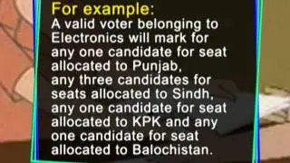 PEC Election 2012-14 Demo for Voters