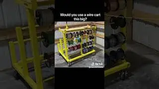Would you use a wire cart LIKE THIS??