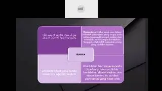 Usul Fiqh (Hukum Taklifi Hukum Wadh'i Al hakim Al mahkun fiq Al mahkum alayh)