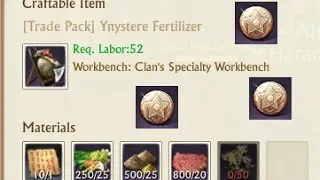 Mythbusters: Ynystere Fertilizer Packs