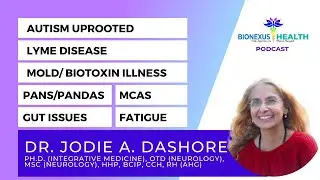 BioNexus Health Podcast - Coming Soon