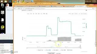 Cryptocurrency Trading Tips Hints & PNDs Pumps n Dumps