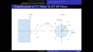 DSP - Video Lecture - Digital Filter Design - Part05